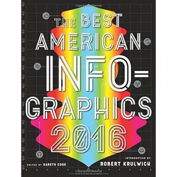 The Best American Infographics
