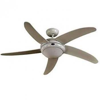 Ventilador de Techo Elica 132 con Luz y Sin Control Remoto, Color Blanco