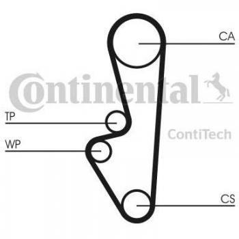 ContiTech CT798
