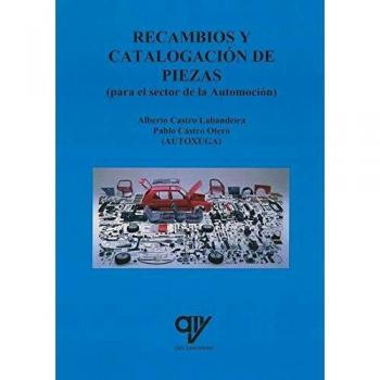 Recambios y catalogación de piezas en el sector de automoción