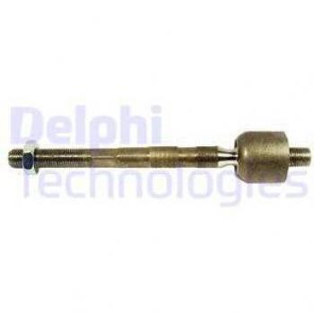 Rótula axial de dirección DELPHI TA2503