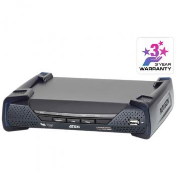 POA Only 4K HDMI KVM over IP Receiver PoE
