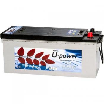 Batería Solar AGM Monoblock SP160 de 160 Ah