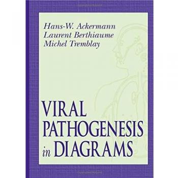 Viral Pathogenesis Illustrated Guide