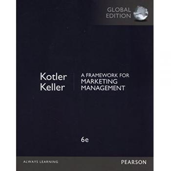 A Framework for Marketing Management