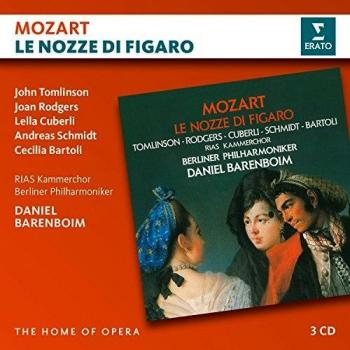 Mozart: Le Nozze di Figaro