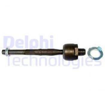 Rótula axial de dirección DELPHI TA1972