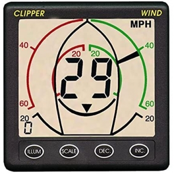 Nasa Clipper Close Haul Meter - Dark Grey