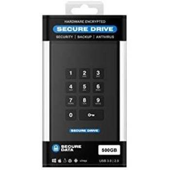 SecureData SecureDrive KP