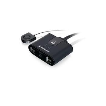 IOGEAR 2x4 USB 2.0 Peripheral Sharing Switch