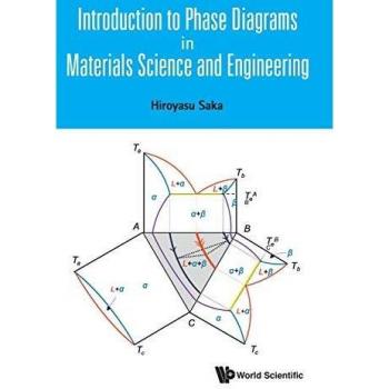 Introduction to Phase Diagrams in Materials Science and Engineering