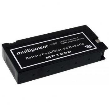 Batería para Panasonic Modelo VW-VBF2