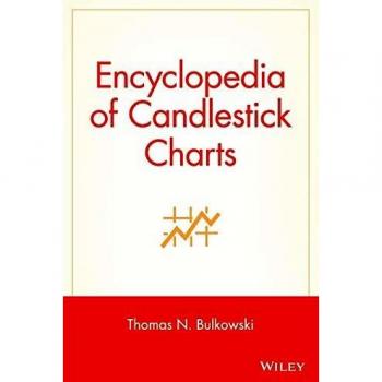 Encyclopedia of Candlestick Charts: 332
