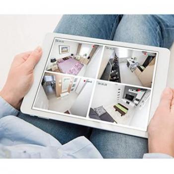 Bosch® FLEXIDOME 12MP Panoramic IP Network Surveillance Camera