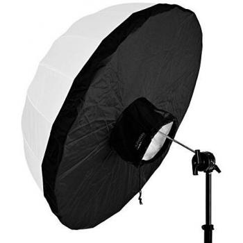 Umbrella M Backpanel