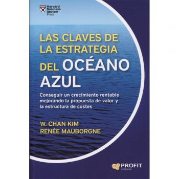 Las claves de la Estrategia del Océano Azul
