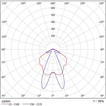 Verbatim LED Kapsel G4 1W 90 lm