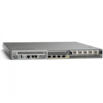 Cisco ASR1001 System Crypto