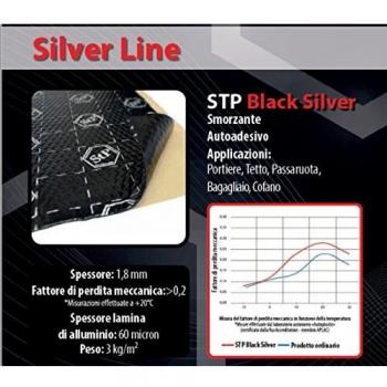 STP 1292099 - Fonoabsorbentes para Coche, Color Negro y Plateado, 375 x 265 x 1,8 mm