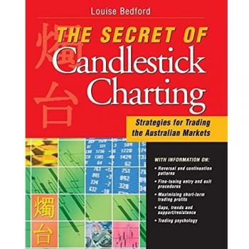 The Secret of Candlestick Charting: Strategies for Trading the Australian Markets