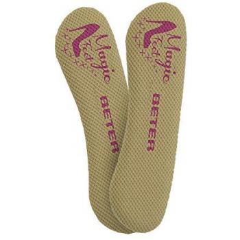 Protector de Talón en Gel Anti-Rozaduras Beter
