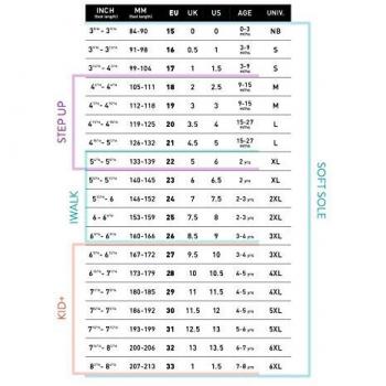 Sandalia Bobux I-Walk Roam, Color Marino, Talla 23 EU