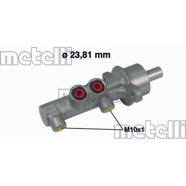 Imagen Principal