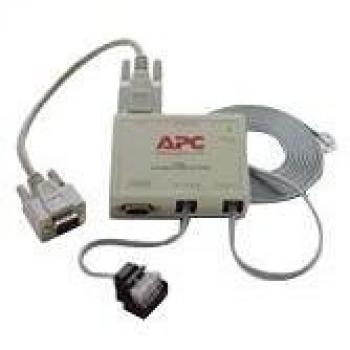 APC Remoto de Apagado - Adaptador de administración remota