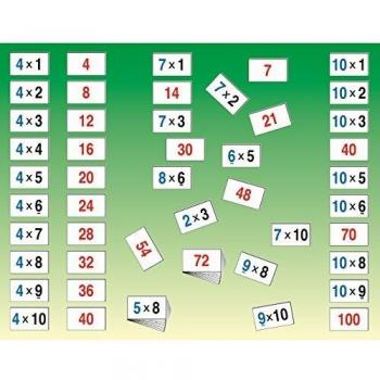 Akros Akros30680 - Juego para Aprender a multiplicar