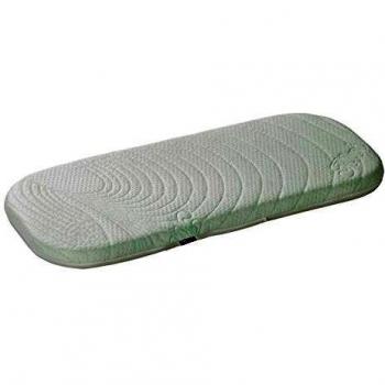 Alvi Ground Air – Colchón para cochecito/Moisés/Cuna/cama auxiliar blanco weiß Talla:75 x 33 Kinderw.