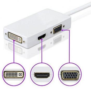 Ewent EW-140512-001-B-P Nodo - Concentrador