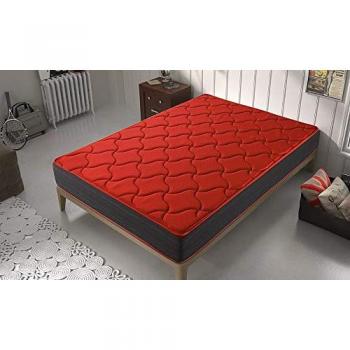 Colchón Viscoelástico Oxigen Plus 67.5x180cm Altura 21cm ±2