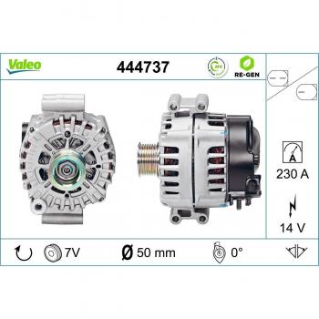 Alternador VALEO 444737 de alta eficiencia