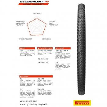 Neumático Pirelli Scorpion MTB H 29x2.4