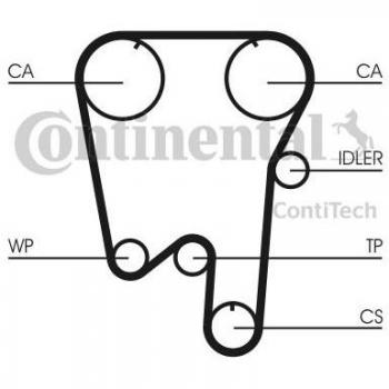 Correa de distribución Contitech CT902 para Volvo S90 y 960 II, dentada y de alta calidad