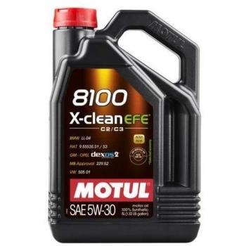MOTUL 109471 LUBRICANTE, No Aplica