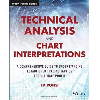 Technical Analysis and Chart Interpretations: A Comprehensive Guide to Understanding Established Trading Tactics for Ultimate Profit