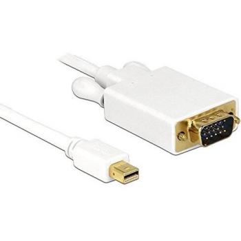 DeLOCK Mini Displayport > VGA - Cable VGA, Blanco