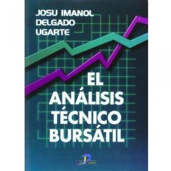 Analisis Tecnico Bursatil- Fresado