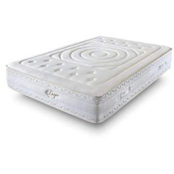 Colchón Viscoelástico HR Perfilado Doble Cara Duque 90x190 cm - Altura 30 cm