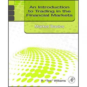Financial Markets Trading Basics: Comprehensive Guide for Beginners