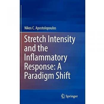 Stretch Intensity and the Inflammatory Response: A Paradigm Shift