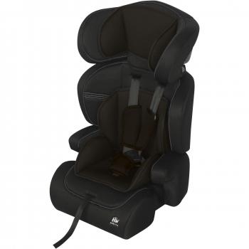Silla Coche Auto Bebé Grupo 1-2-3