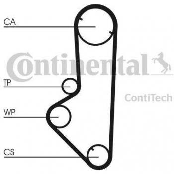 Correa dentada CONTITECH CT707, tipo de producto: correa dentada, características: alta resistencia, precisión en la sincronización del motor, fabricada con materiales de calidad para una larga durabilidad y rendimiento óptimo