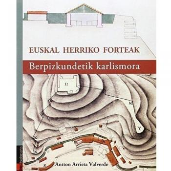 Euskal Herriko forteak: Berpizkundetik karlismora