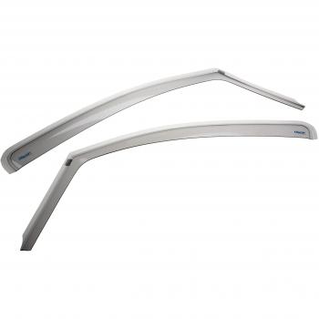 ClimAir cl 3819 ventana Facial