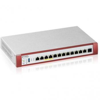 USG FLEX500 H Series, High-performance 10 Gbit/s Hardware Firewall by Zyxel