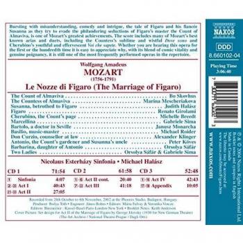 Figaro's Wedding - A Classic Opera Experience