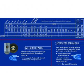 Boquilla Graco Profesional PAA Reversible Rac X Graco RAC x SWITCH TIP AZUL