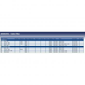 Blue Print ADG02551 filtro para habitáculo